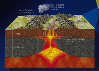 高校地理で質問です アフリカ大陸にあるアフリカ大地溝帯 Yahoo 知恵袋