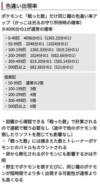 ポケモンシールドのマホミルは仲間呼び連鎖しないのでしょうか 詳しい Yahoo 知恵袋