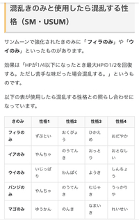 50 ポケモン サンムーン きのみ 嫌いな味