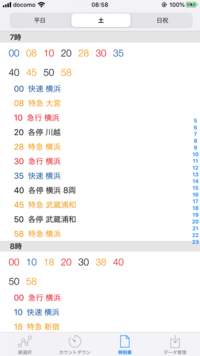 海老名駅から新宿まで行く新しい電車のことを教えて下さい 西谷 Yahoo 知恵袋