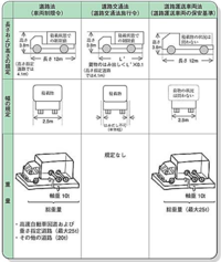 回答の画像