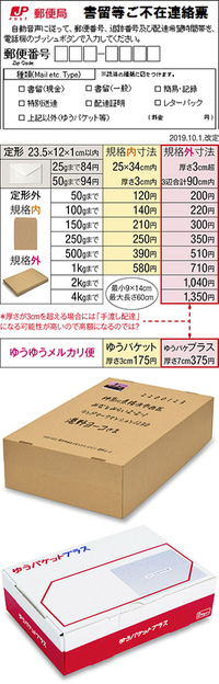 定形外郵便がポストに入らない場合 手渡しになると思いますが その際不在の場合は Yahoo 知恵袋