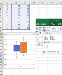 エクセルの箱ひげ図は エクセルの機械的に四分位数を算出しな Yahoo 知恵袋