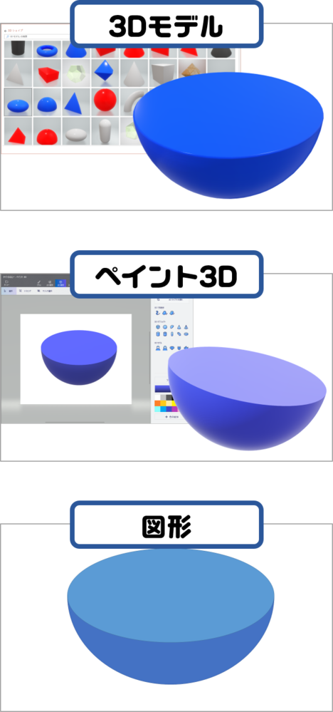 パワーポイントで半球を書きたいのですが 書き方がわかりません よ Yahoo 知恵袋