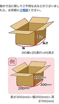 メルカリで60サイズ（らくらくメルカリ便の宅急便） - （ゆうゆう