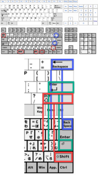 キーボードの日本語配列と英語配列の違いって何 日本語配列 英語配列と Yahoo 知恵袋