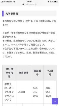 私も獨協の指定校推薦で合格したものです 入学金の手続きも払ったのに未 Yahoo 知恵袋