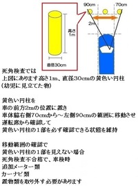 aピラー スピーカー トップ 車検