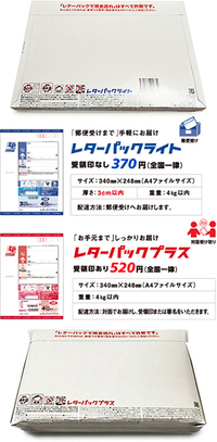 郵便局で洋服を速達で送りたいのですがどうすればいいでしょうか 向こうでや Yahoo 知恵袋