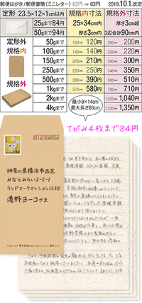 手紙を送る切手代についてなんですけど 友達とかにあげるような普通の手紙は84円 Yahoo 知恵袋