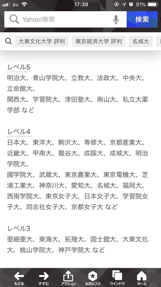 立正大学ってfランクなんですか 東進のレベル分けですが 東進に問 Yahoo 知恵袋