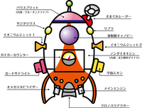 ロケットって多段式ロケットとかありますよね ならピクミンで出 Yahoo 知恵袋