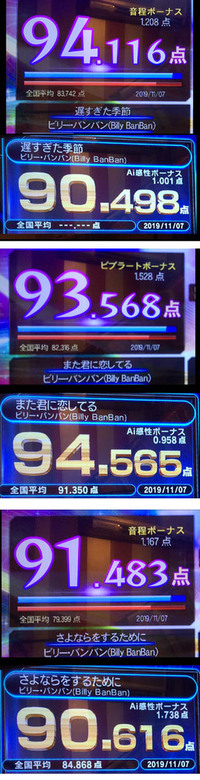 Damの精密採点の平均点は音程とかビブラートのボーナス前の全国の方々の平均点で Yahoo 知恵袋