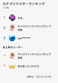 アプリのためウツカテでだれがカテゴリマスターかわかりまへん 上位3位急上 Yahoo 知恵袋