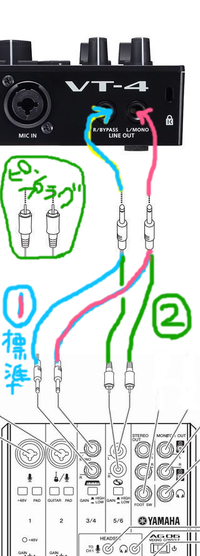 AG03オーディオインターフェースとVT-4を繋げて使う方法はど