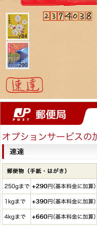 速達郵便って、封筒に赤い線や赤い文字で速達、そして84円にプラスして