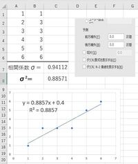 わりと至急です エクセルの作成したグラフに近似曲線を追加したいので Yahoo 知恵袋