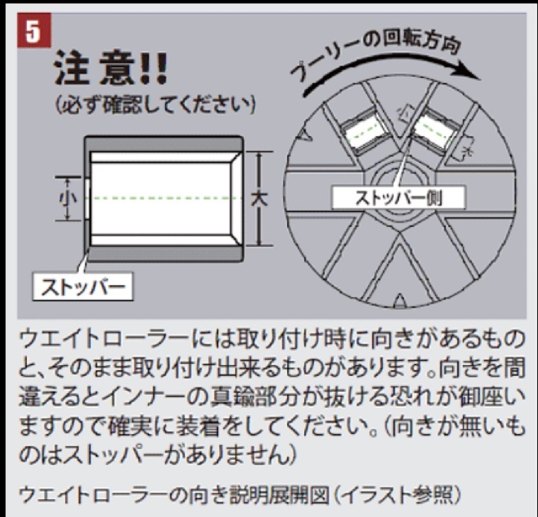 アドレスV125のウエイトローラーについて教えてください。 - 交換し... - Yahoo!知恵袋