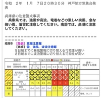 明日は姫路市の警報は出ますか どーしても出て欲しいです 何かいい方法はないです Yahoo 知恵袋