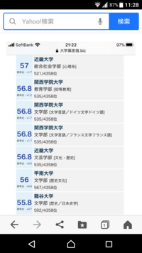 関西学院大学人間福祉学部と近畿大学法学部受かったらどっちに進学 Yahoo 知恵袋