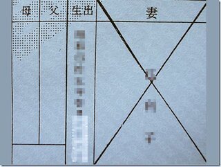 １回離婚したバツイチ ２回離婚したらバツニですよね このバツはどこから来たの Yahoo 知恵袋