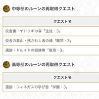 白猫プロジェクトの質問です シャケノセイバーを売却してしまい再入手したのです Yahoo 知恵袋