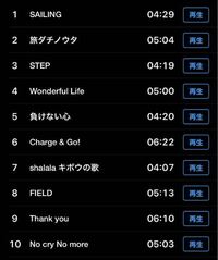 受験シーズンにおすすめのaaaの曲はありますか Itunesの Yahoo 知恵袋