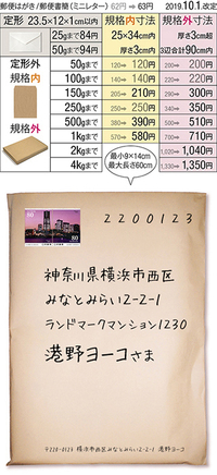 郵便物の値段について 横11cm縦16cm厚さ1 5cmほどこの Yahoo 知恵袋