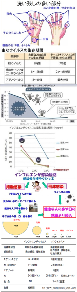 メルカリのことです。 - 商品を購入したのですが、出品者さんが