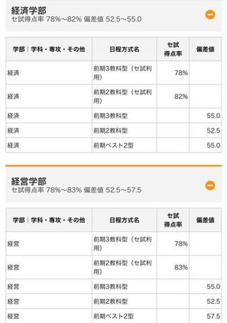 東京経済大学 河合塾偏差値 経済 55 0経営 55 0 57 5法 Yahoo 知恵袋