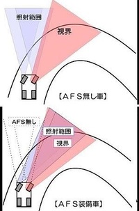 回答の画像