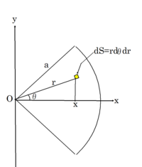 以下のそれぞの重心をもとめよ 1 半径a 中心角90度の扇型 2 Yahoo 知恵袋