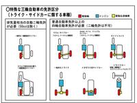 回答の画像