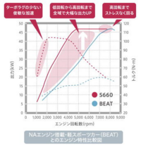 回答の画像