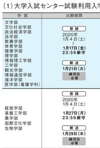 東海大学のセンターの書類は消印有効ですか 必着です Yahoo 知恵袋