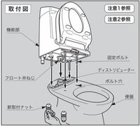 トイレ便座交換。イナックスのDT-B183XUシャワートイレB180タイプの便座... - 教えて！住まいの先生 - Yahoo!不動産