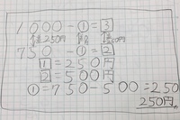 小学生6年生の問題ですどうぞ宜しくお願いします 兄が1000円 弟が750円持 Yahoo 知恵袋