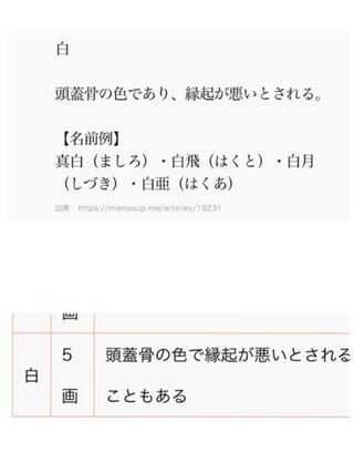 白がつく名前を教えてください いろいろと考えたり 調べたりしてみても Yahoo 知恵袋