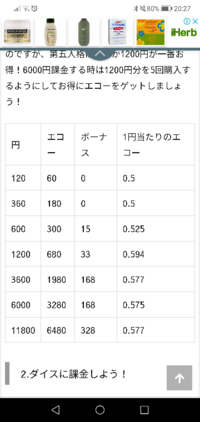 第五人格の明日から発売される傭兵のurパックを購入したいのですが いくら課金 Yahoo 知恵袋