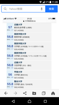 関学の合格最低点なんで19からこんなにあがったんですか 関西学院 Yahoo 知恵袋