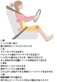 車を運転するとスネが疲れるのですが 慣れたら平気になりますか ペーパ Yahoo 知恵袋