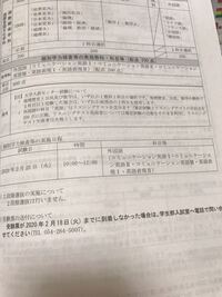 静岡県立大学の前期入試って何時からかわかりますか 国際 Yahoo 知恵袋