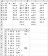 Excelでの条件付で困っています 例えですが 都道府県と県庁所 Yahoo 知恵袋