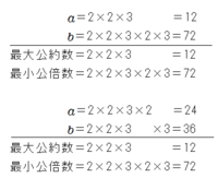 A Bの最大公約数が12 最小公倍数72である 自然数a Bの組を全て求めよ Yahoo 知恵袋