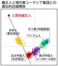 よくオタクや陰キャは天パと言う話を耳にしますがこれはもしかしたら天 Yahoo 知恵袋