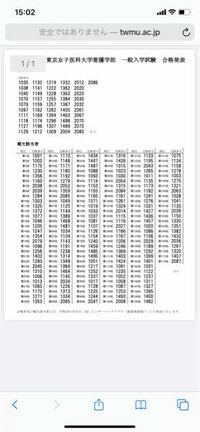 東京女子医科大学看護専門学校 受験合格セット3〜15 - www.splice.co.jp