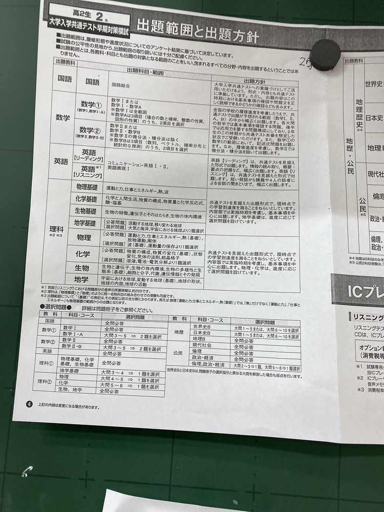 ベネッセの大学入学共通テスト早期対策模試・2月の高二の出題 ベネッセの大学入学共通テスト早期対策模試・2月の高二の出題