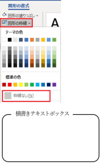 ワードで画像のような図を挿入する方法を教えてください 画像の黒丸は文字 Yahoo 知恵袋