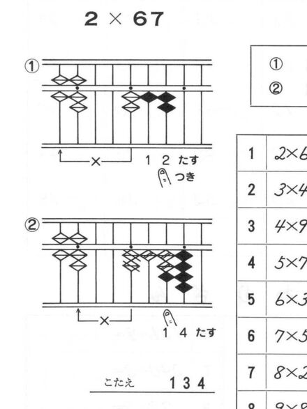 そろばんの掛け算について教えてください 23 6の計算をするとき 教えて しごとの先生 Yahoo しごとカタログ