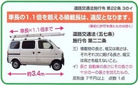 本免学科試験です 貨物自動車の積載量は 自動車検査証に記載さ Yahoo 知恵袋